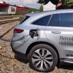 Testovací Den EQ - Mercedes EQC
